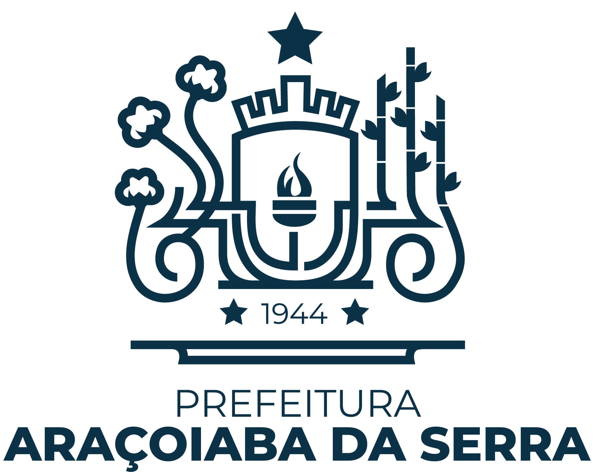 Brasão de Araçoiaba da Serra